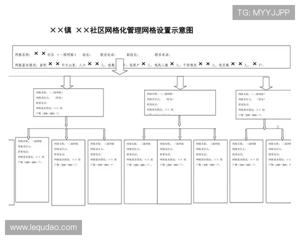 壹号社区管理平台登录入口：官方入口地址更新及登录流程最新指南