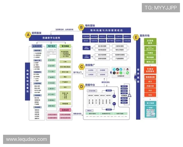 如何快速找到南宫壹号平台注册链接，详细步骤全攻略